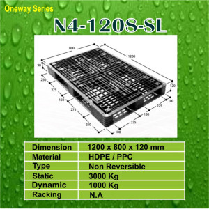 n4-1208-sl-one-way-series