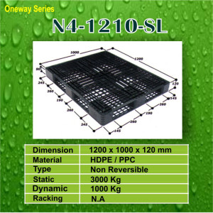 n4-1210-sl-one-way-series