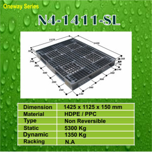 n4-1411-sl-one-way-series