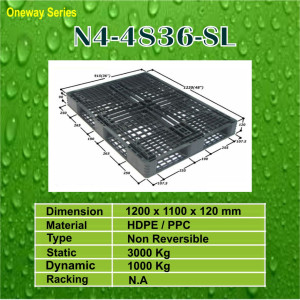 n4-4836-sl-one-way-series