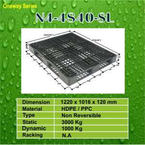 n4-4840-sl-one-way-series